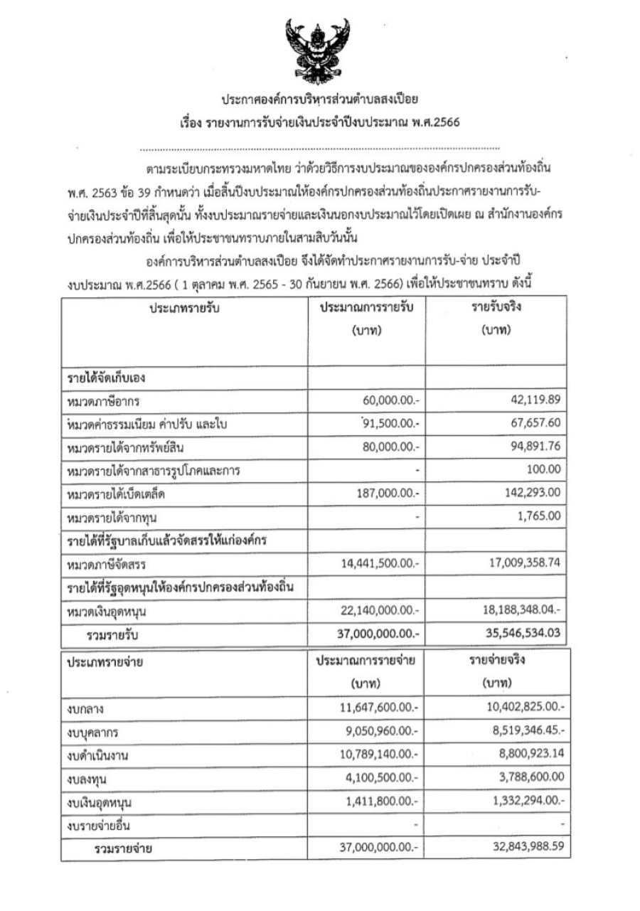 ประกาศองค์การบริหารส่วนตำบลสงเปื่อย เรื่อง รายงานการรับจ่ายเงินประจำปีงบประมาณ พ.ศ.2566